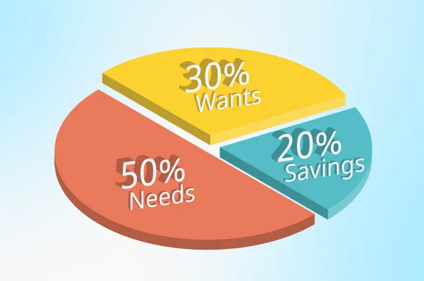 Master-Your-Finances-with-the Master-Your-Finances-with-the
